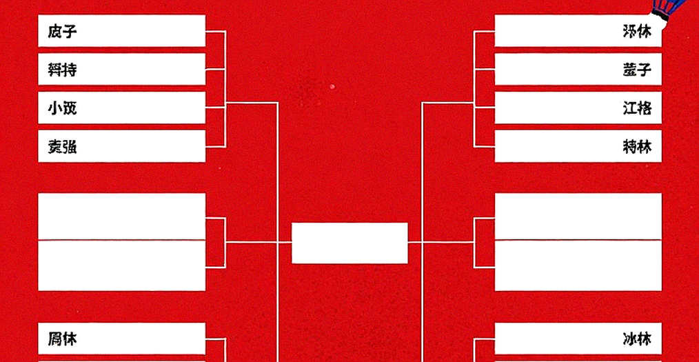 China Masters 2026: The Three-Game Data Sheet and the 16-17 Moment of Satwik – Chirag China Masters 2026: The Three-Game Data Sheet and the 16-17 Moment of Satwik – Chirag