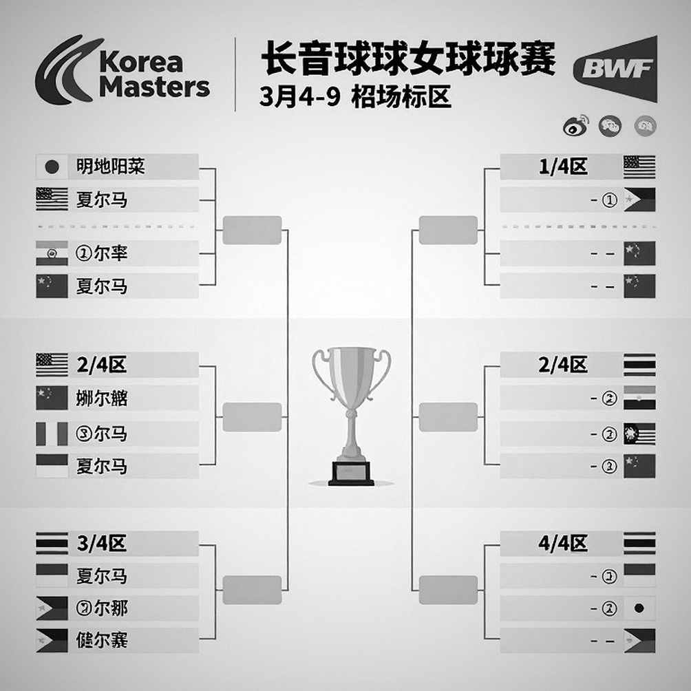 Ấn Độ 3-0 Nhật Bản tại Asian Games 2026: tấm huy chương được xác lập từ băng ghế dự bị